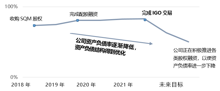 008PG国际(中国区)-官方网站