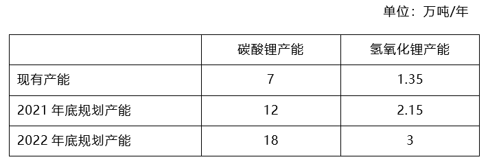 008PG国际(中国区)-官方网站