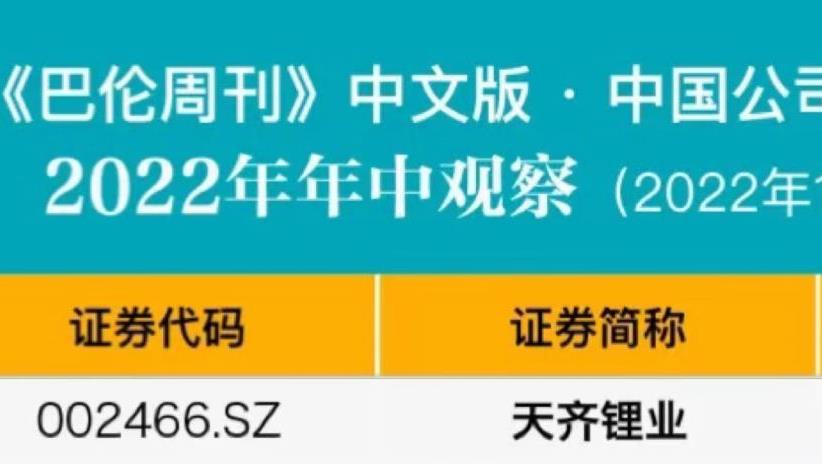 008PG国际锂业入选《巴伦周刊》“中国公司市值增长Top50?2022年年中观察榜单”