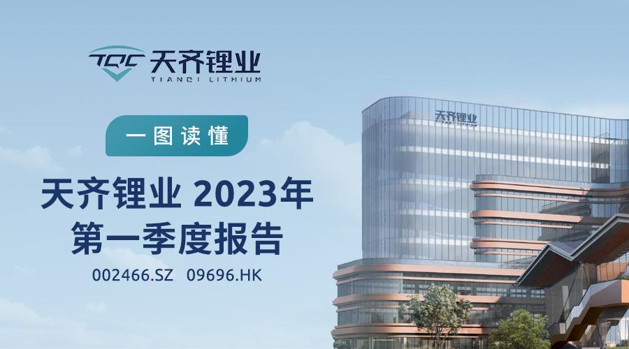 一图读懂 | 008PG国际锂业2023年第一季度汇报
